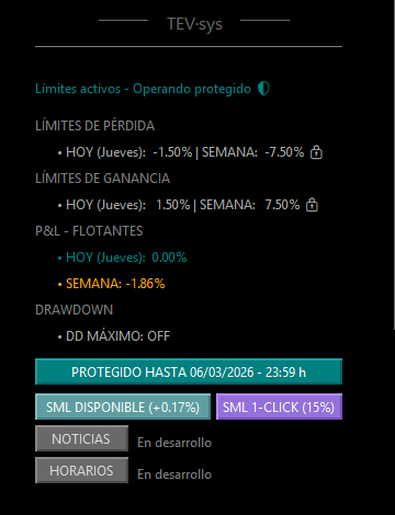 Panel tevsys en cuenta demo: límites, protección activa, botones SML DISPONIBLE y SML 1-CLICK.